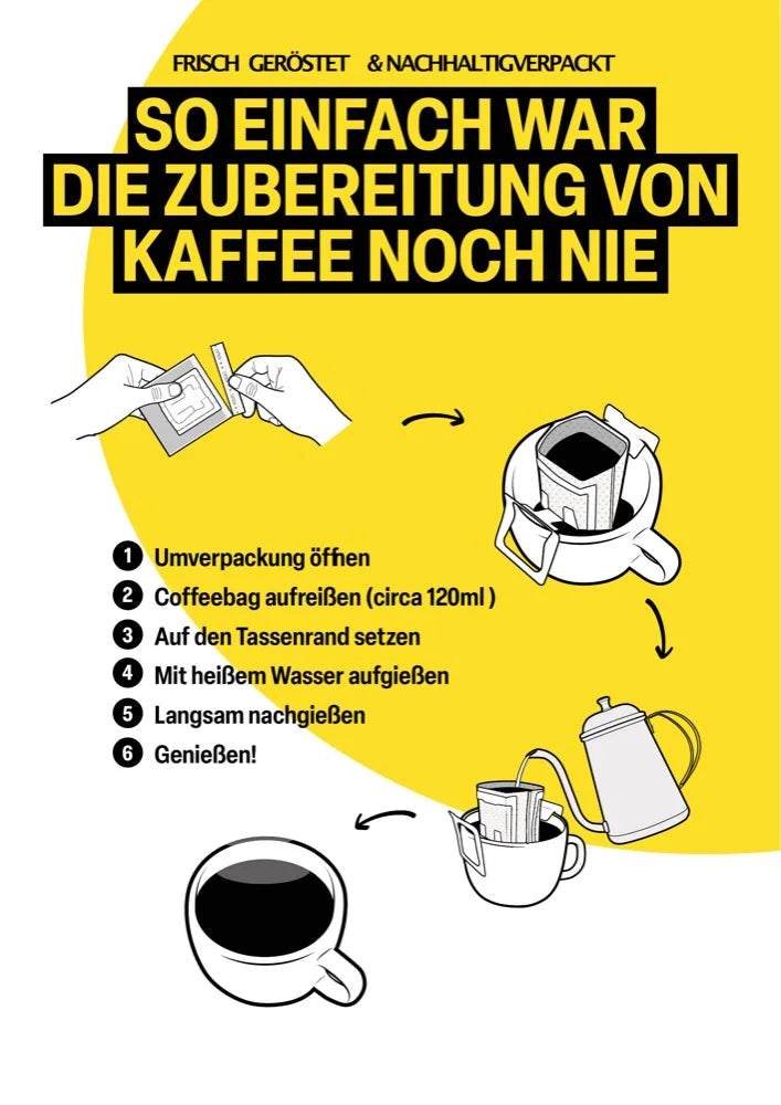 Aufgedruckte Zubereitungsanleitung: Hände reißen einen Coffeebag auf, der Beutel hängt über einer Tasse, Wasser läuft aus einem Kessel ein, daneben die fertige Tasse